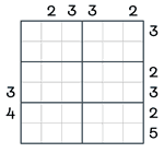 Skyscrapers Sudoku #79