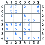 Skyscrapers Sudoku #83
