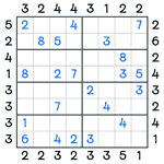 Skyscrapers Sudoku #87