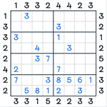 Skyscrapers Sudoku #88