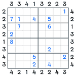 Skyscrapers Sudoku #91