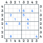 Skyscrapers Sudoku #93