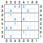 Skyscrapers Sudoku #94