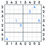 Skyscrapers Sudoku #96