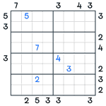 Skyscrapers Sudoku #97