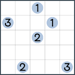 Trace Numbers #1