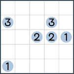 Trace Numbers #3