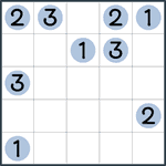Trace Numbers #8