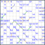 Hidoku #111