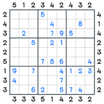 Skyscrapers Sudoku #110