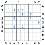 Skyscrapers Sudoku #119