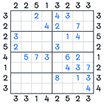 Skyscrapers Sudoku #125