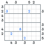 Skyscrapers Sudoku #133