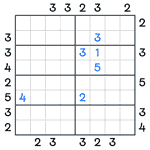 Skyscrapers Sudoku #134