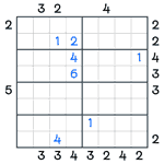 Skyscrapers Sudoku #138