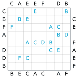 Anti-King Sudoku