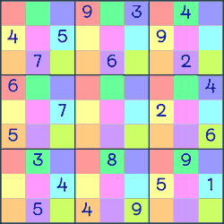 Disjoint Groups Sudoku