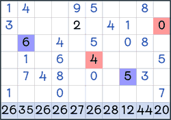 Tenner Grid