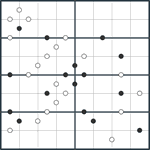 Kropki Sudoku #87