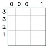 Double Block #66