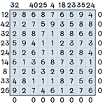 Number Cross #54