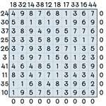 Number Cross #62