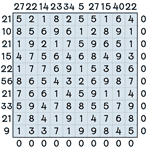 Number Cross #64
