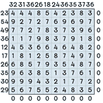 Number Cross #65