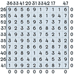 Number Cross #66