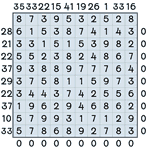 Number Cross #67