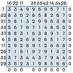 Number Cross #68