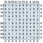 Number Cross #69