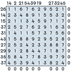 Number Cross #70