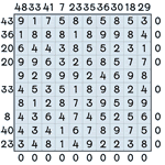 Number Cross #72