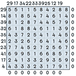 Number Cross #74