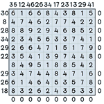 Number Cross #75