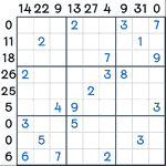 Sandwich Sudoku #106