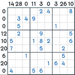 Sandwich Sudoku #107