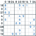 Sandwich Sudoku #122