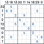 Sandwich Sudoku #127
