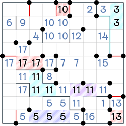 Skyscrapers Sudoku