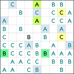 Skyscrapers Sudoku
