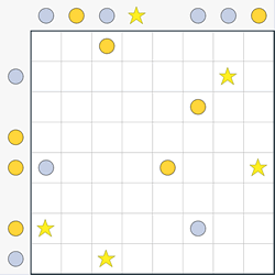 Skyscrapers Sudoku